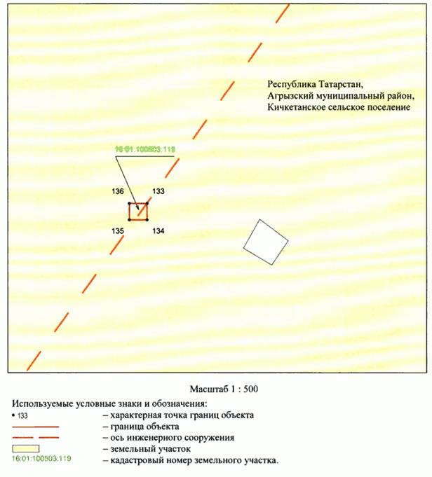 Постановление Кабинета Министров Республики Татарстан от 09.12.2025 N 1063 "Об установлении публичного сервитута в целях эксплуатации линейного объекта электросетевого хозяйства регионального значения "ВЛ 110 кВ Сетяково - Кучуково"