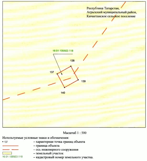 Постановление Кабинета Министров Республики Татарстан от 09.12.2025 N 1063 "Об установлении публичного сервитута в целях эксплуатации линейного объекта электросетевого хозяйства регионального значения "ВЛ 110 кВ Сетяково - Кучуково"