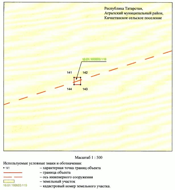 Постановление Кабинета Министров Республики Татарстан от 09.12.2025 N 1063 "Об установлении публичного сервитута в целях эксплуатации линейного объекта электросетевого хозяйства регионального значения "ВЛ 110 кВ Сетяково - Кучуково"