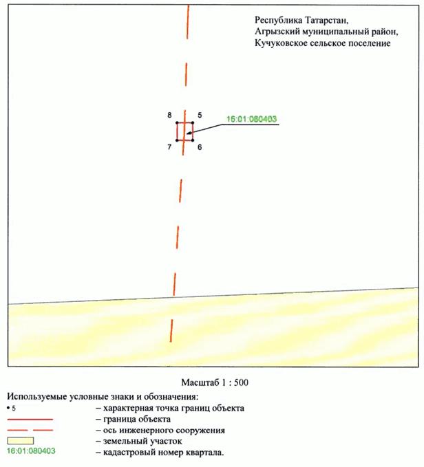 Постановление Кабинета Министров Республики Татарстан от 09.12.2025 N 1063 "Об установлении публичного сервитута в целях эксплуатации линейного объекта электросетевого хозяйства регионального значения "ВЛ 110 кВ Сетяково - Кучуково"