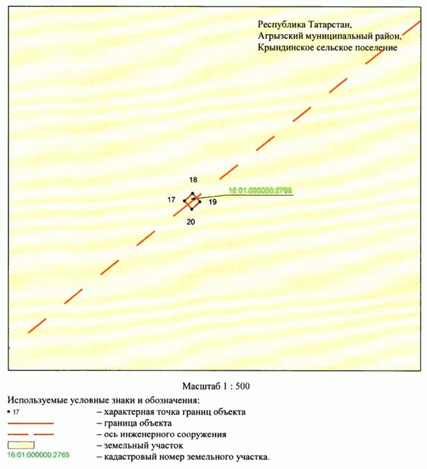 Постановление Кабинета Министров Республики Татарстан от 09.12.2025 N 1063 "Об установлении публичного сервитута в целях эксплуатации линейного объекта электросетевого хозяйства регионального значения "ВЛ 110 кВ Сетяково - Кучуково"