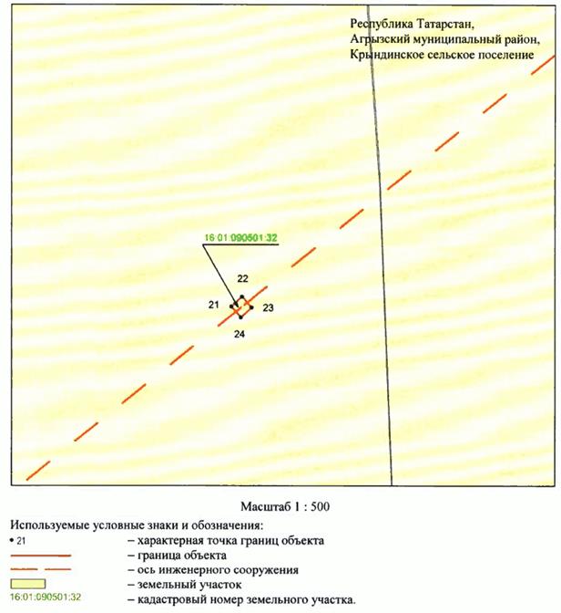 Постановление Кабинета Министров Республики Татарстан от 09.12.2025 N 1063 "Об установлении публичного сервитута в целях эксплуатации линейного объекта электросетевого хозяйства регионального значения "ВЛ 110 кВ Сетяково - Кучуково"