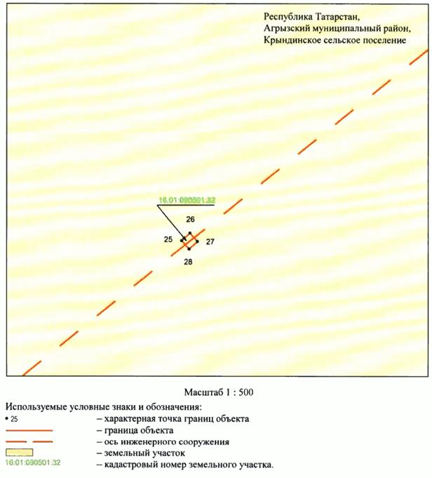 Постановление Кабинета Министров Республики Татарстан от 09.12.2025 N 1063 "Об установлении публичного сервитута в целях эксплуатации линейного объекта электросетевого хозяйства регионального значения "ВЛ 110 кВ Сетяково - Кучуково"