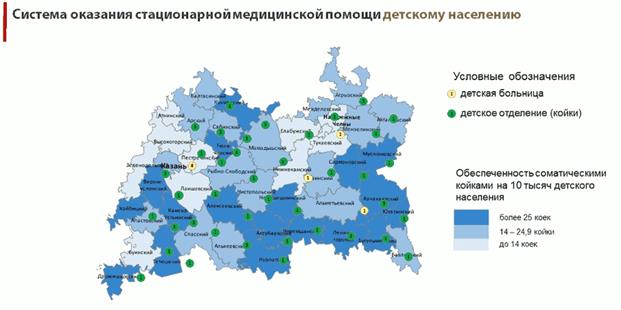 Постановление Кабинета Министров Республики Татарстан от 10.12.2025 N 1068 "Об утверждении региональной программы "Охрана материнства и детства в Республике Татарстан". Рис. 2
