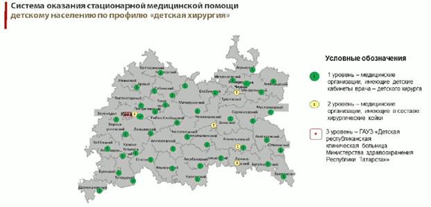Постановление Кабинета Министров Республики Татарстан от 10.12.2025 N 1068 "Об утверждении региональной программы "Охрана материнства и детства в Республике Татарстан". Рис. 3