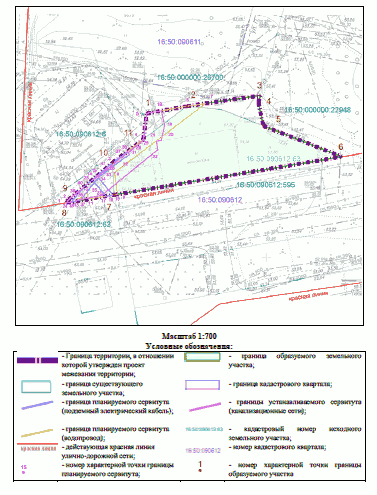 Постановление Исполнительного комитета муниципального образования города Казани Республики Татарстан от 19.01.2026 N 93 "Об утверждении проекта межевания территории по ул. Пролетарская Кировского района". Рис. 1
