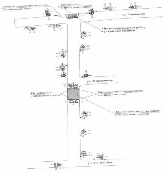 Постановление Заместителя руководителя Исполнительного комитета муниципального образования г. Казани Республики Татарстан от 02.02.2026 N 399р "О временном ограничении движения по автомобильным дорогам по улицам Вишневая, Молодежная, Переломная, Заводская, Иванычева". Рис. 11