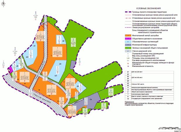 Постановление Исполнительного комитета муниципального образования города Казани Республики Татарстан от 17.02.2026 N 468 "Об утверждении проекта планировки территории в границах земельного участка с кадастровым номером 16:33:140411:8". Рис. 2
