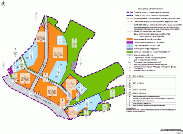 Постановление Исполнительного комитета муниципального образования города Казани Республики Татарстан от 17.02.2026 N 468 "Об утверждении проекта планировки территории в границах земельного участка с кадастровым номером 16:33:140411:8". Рис. 3