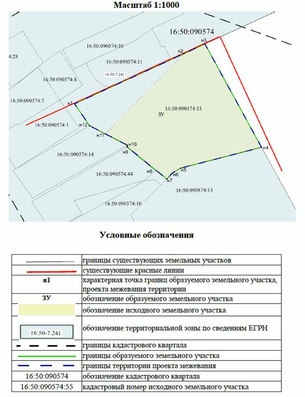 Постановление Исполнительного комитета муниципального образования города Казани Республики Татарстан от 18.02.2026 N 496 "Об утверждении проекта межевания территории по ул. Мулланура Вахитова Кировского района". Рис. 2