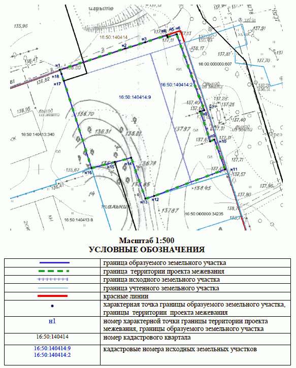 Постановление Исполнительного комитета муниципального образования города Казани Республики Татарстан от 19.02.2026 N 506 "Об утверждении проекта межевания территории по ул. 1-я Таежная в жилом массиве Новая Сосновка Советского района". Рис. 1
