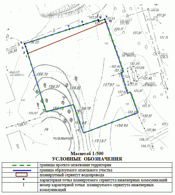 Постановление Исполнительного комитета муниципального образования города Казани Республики Татарстан от 19.02.2026 N 506 "Об утверждении проекта межевания территории по ул. 1-я Таежная в жилом массиве Новая Сосновка Советского района". Рис. 2
