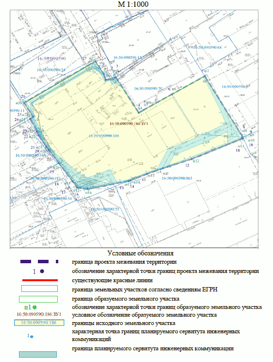 Постановление Исполнительного комитета муниципального образования города Казани Республики Татарстан от 25.02.2026 N 580 "Об утверждении проекта межевания территории ул. Краснококшайская Кировского района". Рис. 1