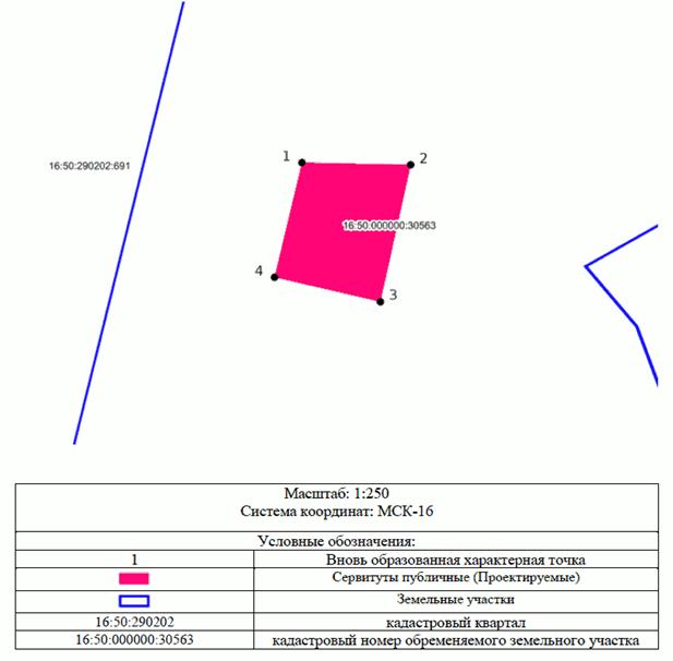 Постановление Исполнительного комитета муниципального образования города Казани Республики Татарстан от 25.02.2026 N 584 "Об установлении публичного сервитута в Кировском районе г. Казани". Рис. 1