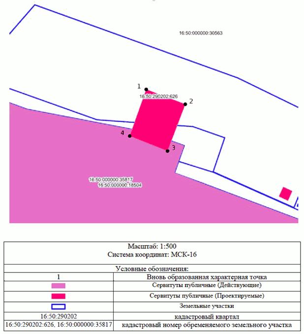 Постановление Исполнительного комитета муниципального образования города Казани Республики Татарстан от 25.02.2026 N 584 "Об установлении публичного сервитута в Кировском районе г. Казани". Рис. 2