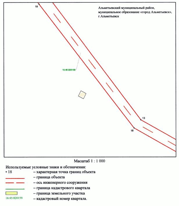 Постановление Кабинета Министров Республики Татарстан от 26.02.2026 N 139 "Об установлении публичного сервитута в целях реконструкции и эксплуатации линейного объекта электросетевого хозяйства регионального значения "Реконструкция ВЛ 35 кВ Альметьевск - Бигашево 1, 2 цепь с реконструкцией ВЛ 35 кВ Бигашево - Поташные Поляны 1, 2 цепь, ПС 35 кВ Бигашево, ПС 35 кВ Поташные Поляны". Рис. 10