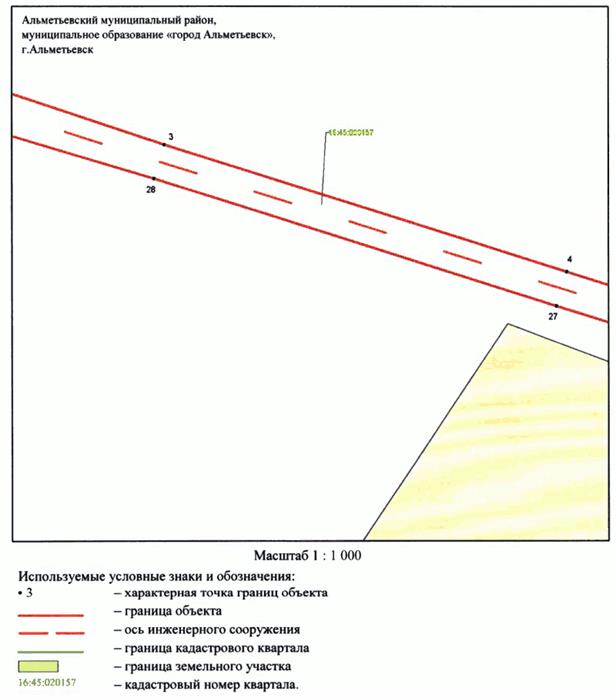 Постановление Кабинета Министров Республики Татарстан от 26.02.2026 N 139 "Об установлении публичного сервитута в целях реконструкции и эксплуатации линейного объекта электросетевого хозяйства регионального значения "Реконструкция ВЛ 35 кВ Альметьевск - Бигашево 1, 2 цепь с реконструкцией ВЛ 35 кВ Бигашево - Поташные Поляны 1, 2 цепь, ПС 35 кВ Бигашево, ПС 35 кВ Поташные Поляны". Рис. 3