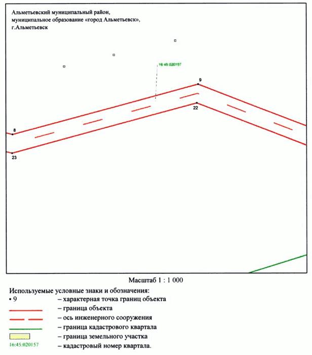 Постановление Кабинета Министров Республики Татарстан от 26.02.2026 N 139 "Об установлении публичного сервитута в целях реконструкции и эксплуатации линейного объекта электросетевого хозяйства регионального значения "Реконструкция ВЛ 35 кВ Альметьевск - Бигашево 1, 2 цепь с реконструкцией ВЛ 35 кВ Бигашево - Поташные Поляны 1, 2 цепь, ПС 35 кВ Бигашево, ПС 35 кВ Поташные Поляны". Рис. 7