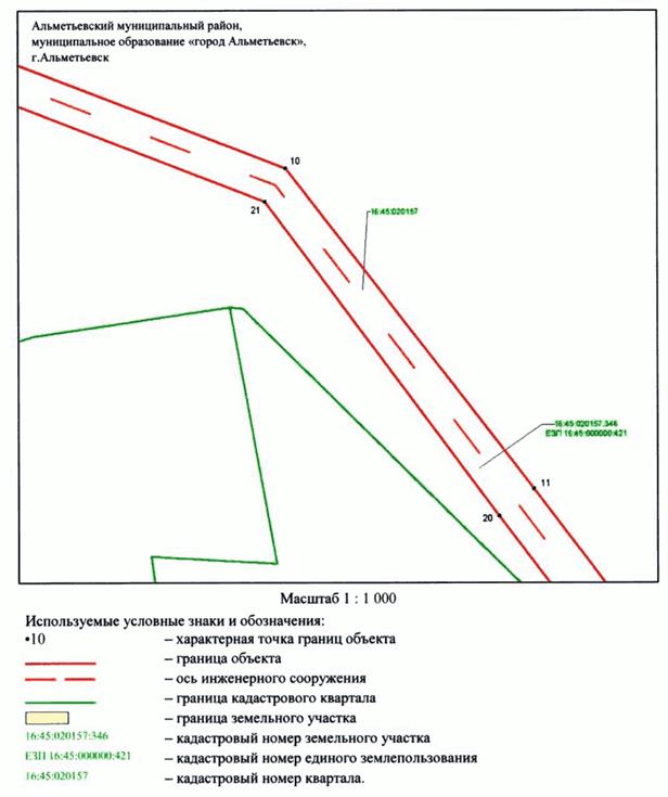 Постановление Кабинета Министров Республики Татарстан от 26.02.2026 N 139 "Об установлении публичного сервитута в целях реконструкции и эксплуатации линейного объекта электросетевого хозяйства регионального значения "Реконструкция ВЛ 35 кВ Альметьевск - Бигашево 1, 2 цепь с реконструкцией ВЛ 35 кВ Бигашево - Поташные Поляны 1, 2 цепь, ПС 35 кВ Бигашево, ПС 35 кВ Поташные Поляны". Рис. 8
