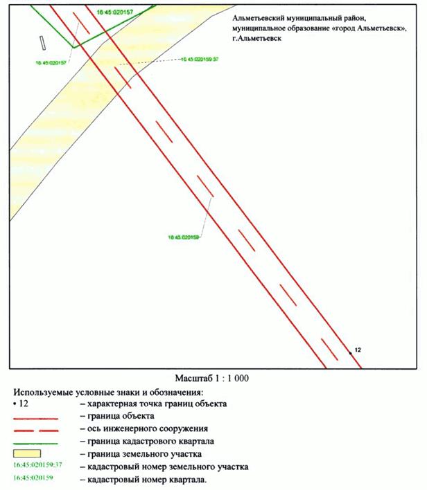Постановление Кабинета Министров Республики Татарстан от 26.02.2026 N 139 "Об установлении публичного сервитута в целях реконструкции и эксплуатации линейного объекта электросетевого хозяйства регионального значения "Реконструкция ВЛ 35 кВ Альметьевск - Бигашево 1, 2 цепь с реконструкцией ВЛ 35 кВ Бигашево - Поташные Поляны 1, 2 цепь, ПС 35 кВ Бигашево, ПС 35 кВ Поташные Поляны". Рис. 9