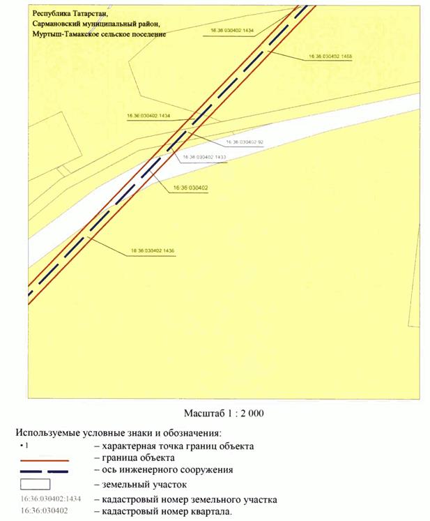 Постановление Кабинета Министров Республики Татарстан от 31.03.2026 N 317 "Об установлении публичного сервитута в целях реконструкции и эксплуатации объекта электросетевого хозяйства регионального значения "ВЛ 35 кВ Рангазар - Сарманово 2 с реконструкцией отпайки от ВЛ 35 кВ Рангазар - ПС 167 на ПС 35 кВ Сарманово". Рис. 10