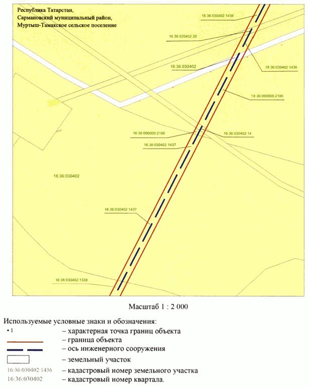 Постановление Кабинета Министров Республики Татарстан от 31.03.2026 N 317 "Об установлении публичного сервитута в целях реконструкции и эксплуатации объекта электросетевого хозяйства регионального значения "ВЛ 35 кВ Рангазар - Сарманово 2 с реконструкцией отпайки от ВЛ 35 кВ Рангазар - ПС 167 на ПС 35 кВ Сарманово". Рис. 13
