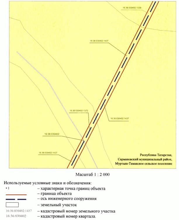 Постановление Кабинета Министров Республики Татарстан от 31.03.2026 N 317 "Об установлении публичного сервитута в целях реконструкции и эксплуатации объекта электросетевого хозяйства регионального значения "ВЛ 35 кВ Рангазар - Сарманово 2 с реконструкцией отпайки от ВЛ 35 кВ Рангазар - ПС 167 на ПС 35 кВ Сарманово". Рис. 14