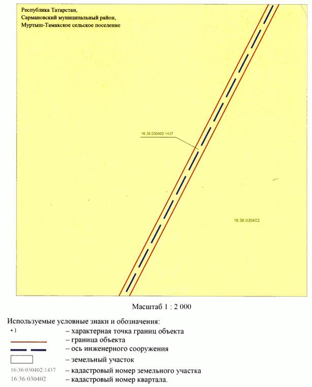 Постановление Кабинета Министров Республики Татарстан от 31.03.2026 N 317 "Об установлении публичного сервитута в целях реконструкции и эксплуатации объекта электросетевого хозяйства регионального значения "ВЛ 35 кВ Рангазар - Сарманово 2 с реконструкцией отпайки от ВЛ 35 кВ Рангазар - ПС 167 на ПС 35 кВ Сарманово". Рис. 15