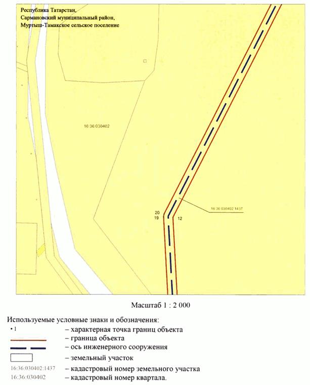 Постановление Кабинета Министров Республики Татарстан от 31.03.2026 N 317 "Об установлении публичного сервитута в целях реконструкции и эксплуатации объекта электросетевого хозяйства регионального значения "ВЛ 35 кВ Рангазар - Сарманово 2 с реконструкцией отпайки от ВЛ 35 кВ Рангазар - ПС 167 на ПС 35 кВ Сарманово". Рис. 16