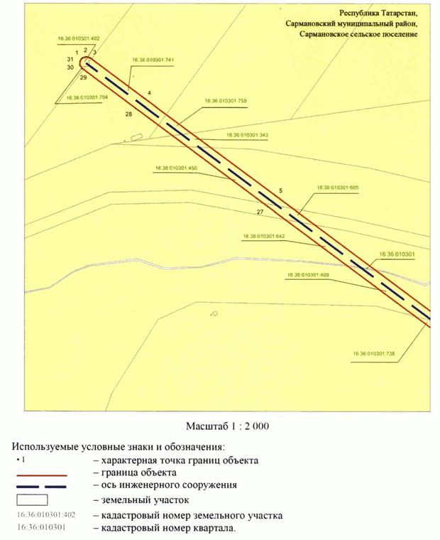 Постановление Кабинета Министров Республики Татарстан от 31.03.2026 N 317 "Об установлении публичного сервитута в целях реконструкции и эксплуатации объекта электросетевого хозяйства регионального значения "ВЛ 35 кВ Рангазар - Сарманово 2 с реконструкцией отпайки от ВЛ 35 кВ Рангазар - ПС 167 на ПС 35 кВ Сарманово". Рис. 2