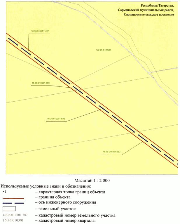 Постановление Кабинета Министров Республики Татарстан от 31.03.2026 N 317 "Об установлении публичного сервитута в целях реконструкции и эксплуатации объекта электросетевого хозяйства регионального значения "ВЛ 35 кВ Рангазар - Сарманово 2 с реконструкцией отпайки от ВЛ 35 кВ Рангазар - ПС 167 на ПС 35 кВ Сарманово". Рис. 4