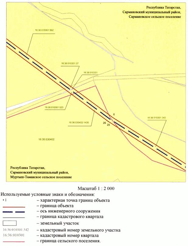 Постановление Кабинета Министров Республики Татарстан от 31.03.2026 N 317 "Об установлении публичного сервитута в целях реконструкции и эксплуатации объекта электросетевого хозяйства регионального значения "ВЛ 35 кВ Рангазар - Сарманово 2 с реконструкцией отпайки от ВЛ 35 кВ Рангазар - ПС 167 на ПС 35 кВ Сарманово". Рис. 5