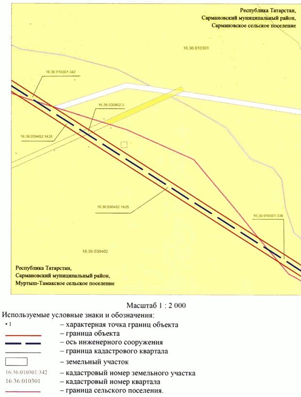 Постановление Кабинета Министров Республики Татарстан от 31.03.2026 N 317 "Об установлении публичного сервитута в целях реконструкции и эксплуатации объекта электросетевого хозяйства регионального значения "ВЛ 35 кВ Рангазар - Сарманово 2 с реконструкцией отпайки от ВЛ 35 кВ Рангазар - ПС 167 на ПС 35 кВ Сарманово". Рис. 6