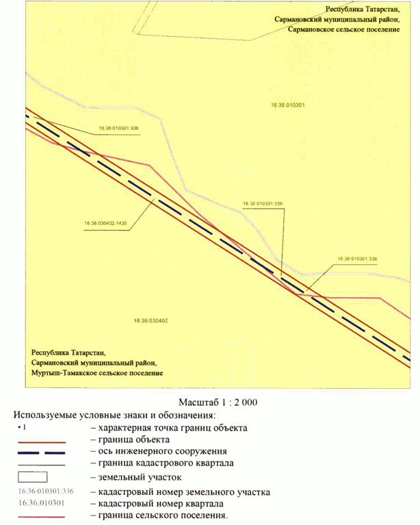 Постановление Кабинета Министров Республики Татарстан от 31.03.2026 N 317 "Об установлении публичного сервитута в целях реконструкции и эксплуатации объекта электросетевого хозяйства регионального значения "ВЛ 35 кВ Рангазар - Сарманово 2 с реконструкцией отпайки от ВЛ 35 кВ Рангазар - ПС 167 на ПС 35 кВ Сарманово". Рис. 7