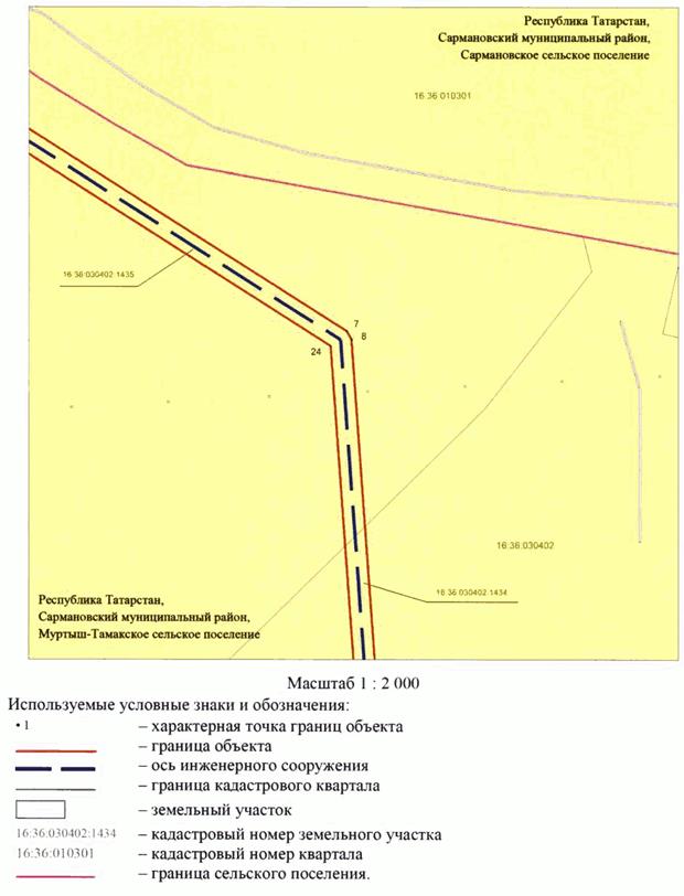 Постановление Кабинета Министров Республики Татарстан от 31.03.2026 N 317 "Об установлении публичного сервитута в целях реконструкции и эксплуатации объекта электросетевого хозяйства регионального значения "ВЛ 35 кВ Рангазар - Сарманово 2 с реконструкцией отпайки от ВЛ 35 кВ Рангазар - ПС 167 на ПС 35 кВ Сарманово". Рис. 8