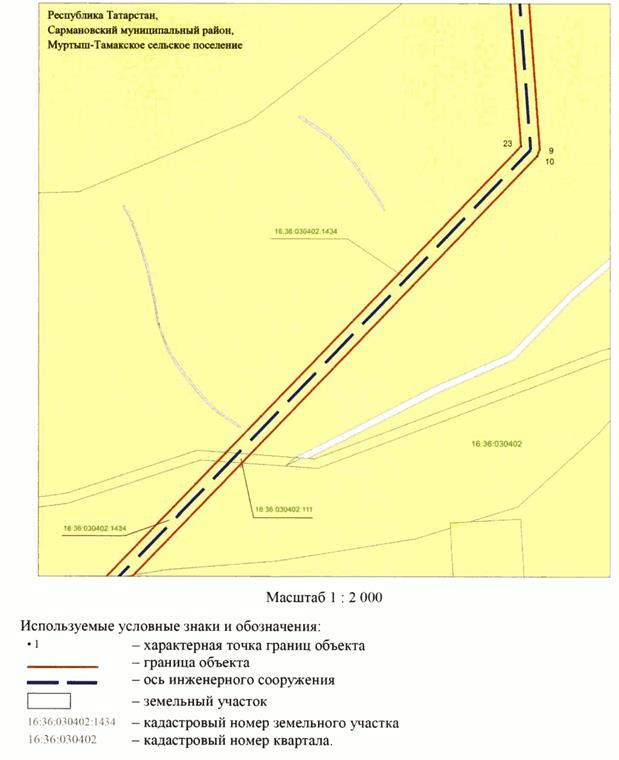 Постановление Кабинета Министров Республики Татарстан от 31.03.2026 N 317 "Об установлении публичного сервитута в целях реконструкции и эксплуатации объекта электросетевого хозяйства регионального значения "ВЛ 35 кВ Рангазар - Сарманово 2 с реконструкцией отпайки от ВЛ 35 кВ Рангазар - ПС 167 на ПС 35 кВ Сарманово". Рис. 9
