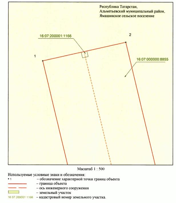 Постановление Кабинета Министров Республики Татарстан от 02.04.2026 N 336 "Об установлении публичного сервитута в целях эксплуатации линейного объекта электросетевого хозяйства регионального значения "ВЛ 110 кВ Заинск - Ямаши (оп. 253)". Рис. 2