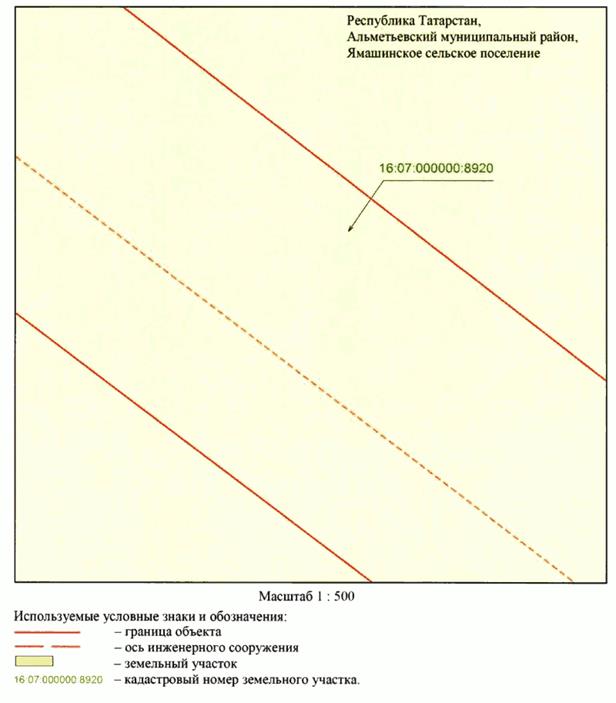 Постановление Кабинета Министров Республики Татарстан от 02.04.2026 N 336 "Об установлении публичного сервитута в целях эксплуатации линейного объекта электросетевого хозяйства регионального значения "ВЛ 110 кВ Заинск - Ямаши (оп. 253)". Рис. 22