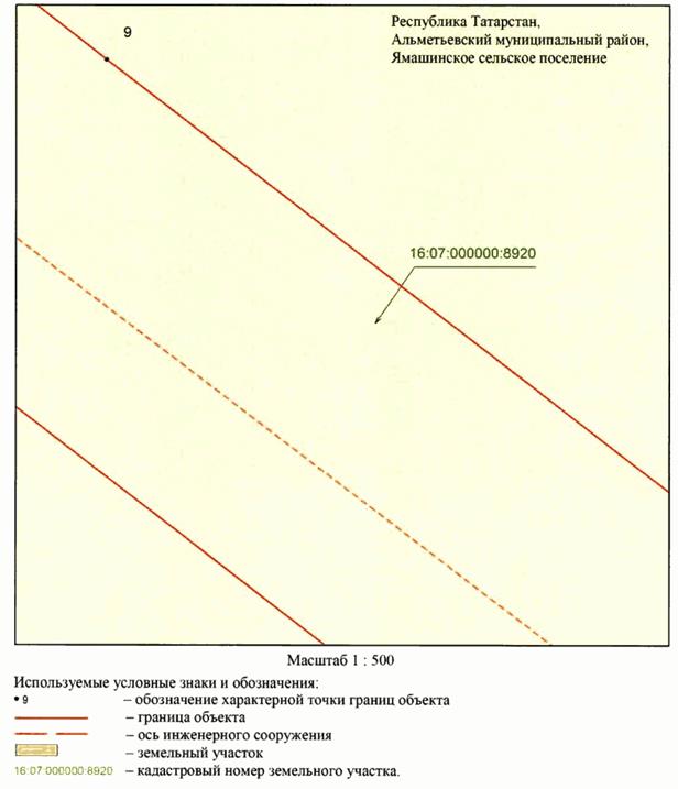 Постановление Кабинета Министров Республики Татарстан от 02.04.2026 N 336 "Об установлении публичного сервитута в целях эксплуатации линейного объекта электросетевого хозяйства регионального значения "ВЛ 110 кВ Заинск - Ямаши (оп. 253)". Рис. 24