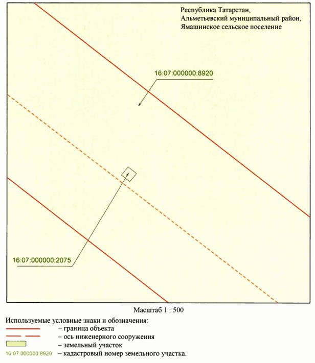 Постановление Кабинета Министров Республики Татарстан от 02.04.2026 N 336 "Об установлении публичного сервитута в целях эксплуатации линейного объекта электросетевого хозяйства регионального значения "ВЛ 110 кВ Заинск - Ямаши (оп. 253)". Рис. 26