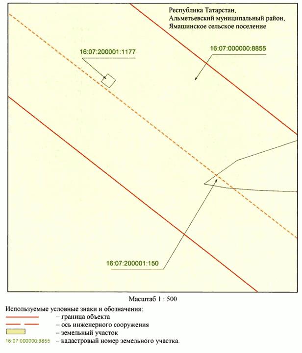Постановление Кабинета Министров Республики Татарстан от 02.04.2026 N 336 "Об установлении публичного сервитута в целях эксплуатации линейного объекта электросетевого хозяйства регионального значения "ВЛ 110 кВ Заинск - Ямаши (оп. 253)". Рис. 29