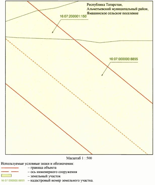 Постановление Кабинета Министров Республики Татарстан от 02.04.2026 N 336 "Об установлении публичного сервитута в целях эксплуатации линейного объекта электросетевого хозяйства регионального значения "ВЛ 110 кВ Заинск - Ямаши (оп. 253)". Рис. 30