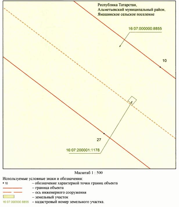 Постановление Кабинета Министров Республики Татарстан от 02.04.2026 N 336 "Об установлении публичного сервитута в целях эксплуатации линейного объекта электросетевого хозяйства регионального значения "ВЛ 110 кВ Заинск - Ямаши (оп. 253)". Рис. 31