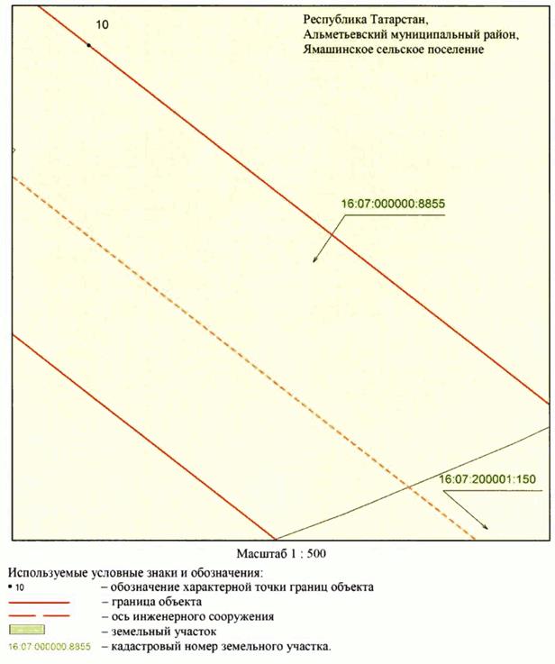 Постановление Кабинета Министров Республики Татарстан от 02.04.2026 N 336 "Об установлении публичного сервитута в целях эксплуатации линейного объекта электросетевого хозяйства регионального значения "ВЛ 110 кВ Заинск - Ямаши (оп. 253)". Рис. 32