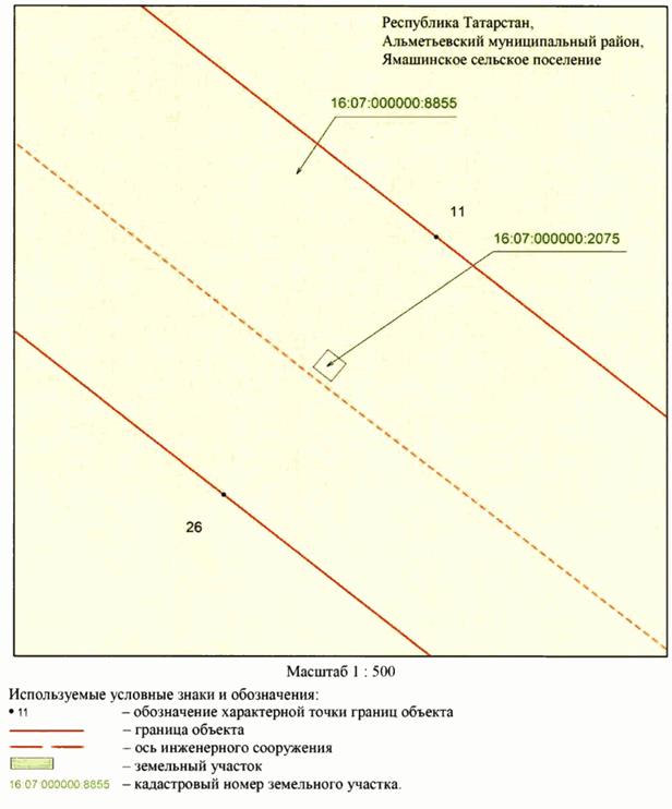 Постановление Кабинета Министров Республики Татарстан от 02.04.2026 N 336 "Об установлении публичного сервитута в целях эксплуатации линейного объекта электросетевого хозяйства регионального значения "ВЛ 110 кВ Заинск - Ямаши (оп. 253)". Рис. 34
