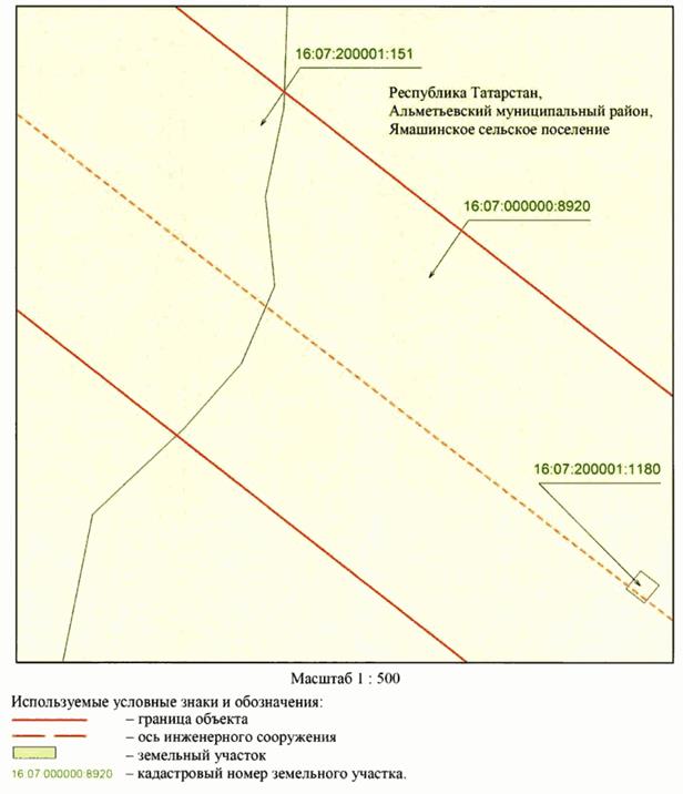 Постановление Кабинета Министров Республики Татарстан от 02.04.2026 N 336 "Об установлении публичного сервитута в целях эксплуатации линейного объекта электросетевого хозяйства регионального значения "ВЛ 110 кВ Заинск - Ямаши (оп. 253)". Рис. 36
