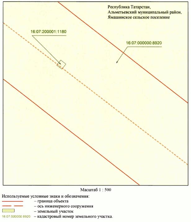 Постановление Кабинета Министров Республики Татарстан от 02.04.2026 N 336 "Об установлении публичного сервитута в целях эксплуатации линейного объекта электросетевого хозяйства регионального значения "ВЛ 110 кВ Заинск - Ямаши (оп. 253)". Рис. 37