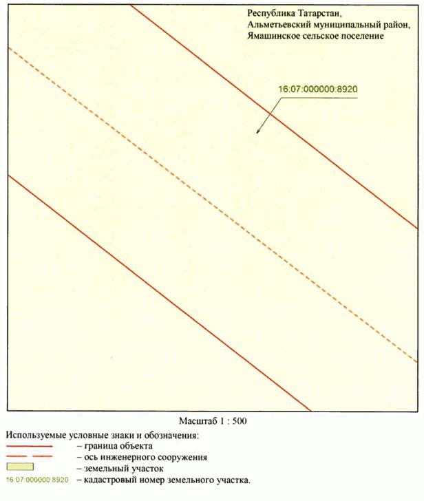 Постановление Кабинета Министров Республики Татарстан от 02.04.2026 N 336 "Об установлении публичного сервитута в целях эксплуатации линейного объекта электросетевого хозяйства регионального значения "ВЛ 110 кВ Заинск - Ямаши (оп. 253)". Рис. 38