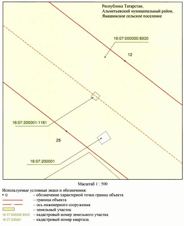 Постановление Кабинета Министров Республики Татарстан от 02.04.2026 N 336 "Об установлении публичного сервитута в целях эксплуатации линейного объекта электросетевого хозяйства регионального значения "ВЛ 110 кВ Заинск - Ямаши (оп. 253)". Рис. 39