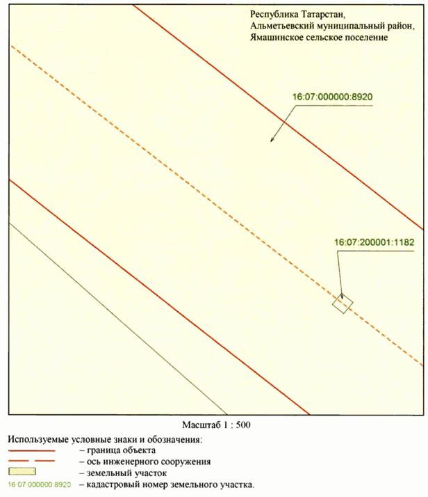 Постановление Кабинета Министров Республики Татарстан от 02.04.2026 N 336 "Об установлении публичного сервитута в целях эксплуатации линейного объекта электросетевого хозяйства регионального значения "ВЛ 110 кВ Заинск - Ямаши (оп. 253)". Рис. 41